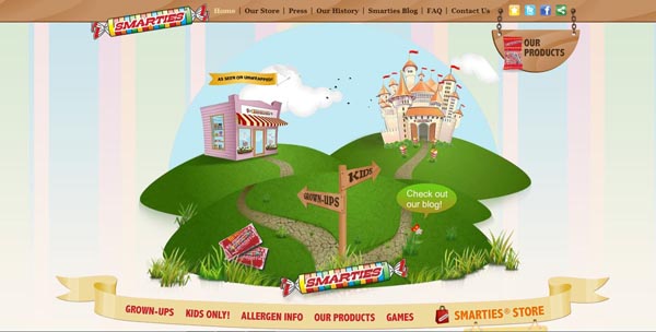 Smarties