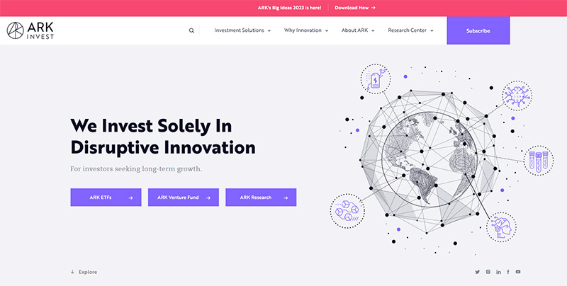 Ark Invest