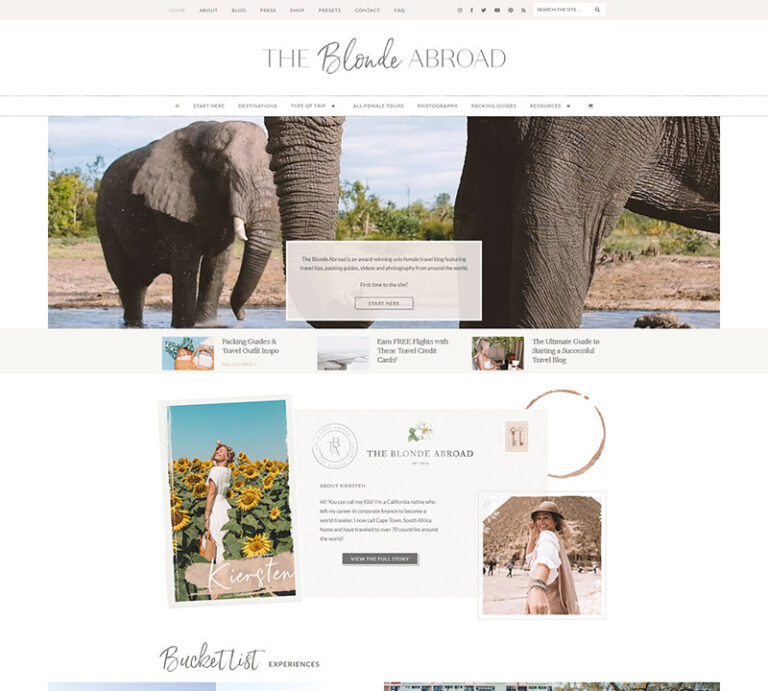 11 Locations of Valuable Real Estate on Your Website or Blog