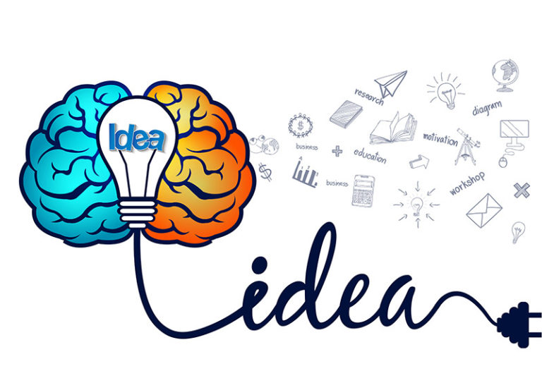 Brainstorming Techniques for Bloggers