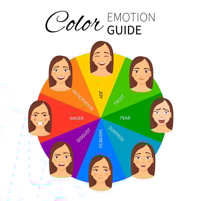 Color Emotion Guide