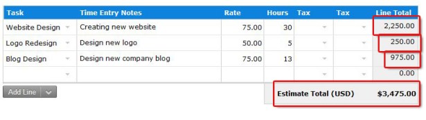 Line items with prices