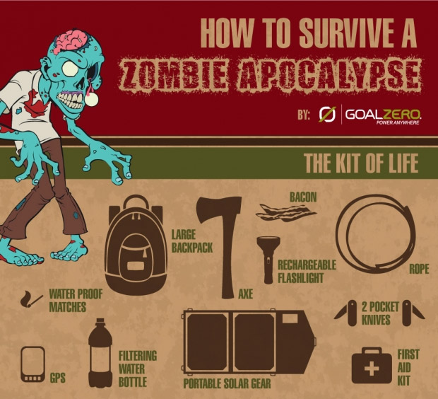 10 Humorous Infographics Beautifully Designed